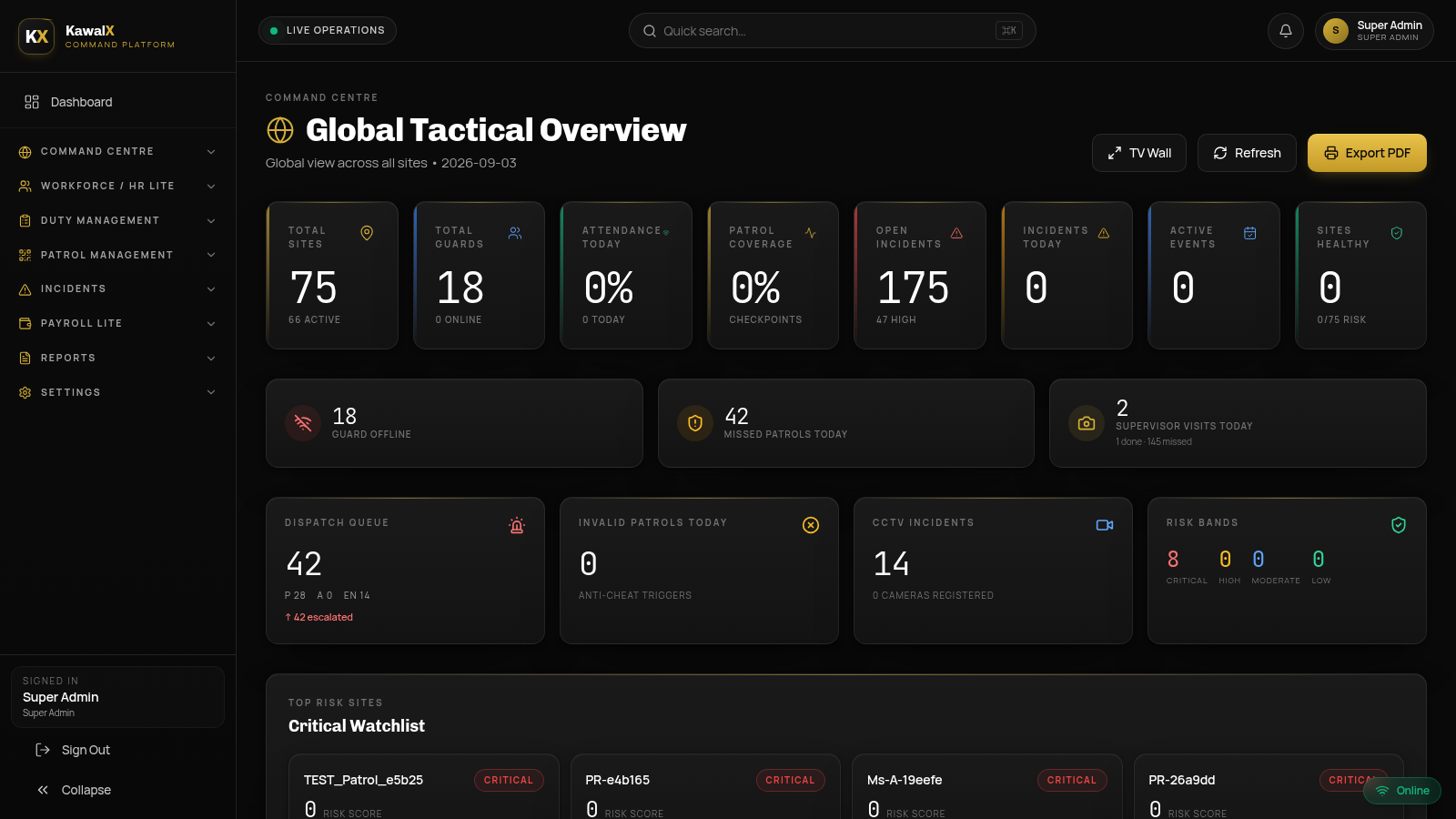 KawalX Command Centre — real screenshot